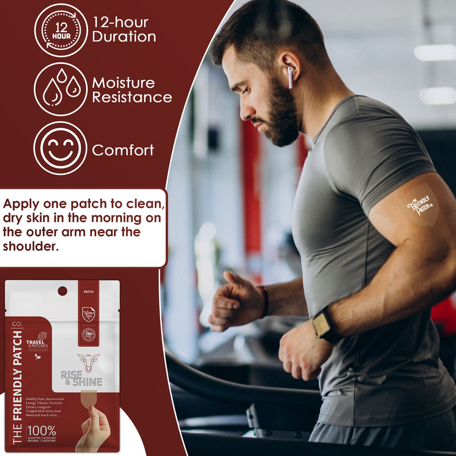 Rise & Shine Patches: Tongkat Ali & Black Maca Performance Patches - 8 pack