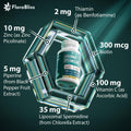 Spermidine Supplement from Chlorella with Thiamin, Zinc, Biotin, & Vitamin C | 120 Capsules | Gluten-Free for Cellular Renewal, Healthy Aging & Vitality Support | 60-Day Supply