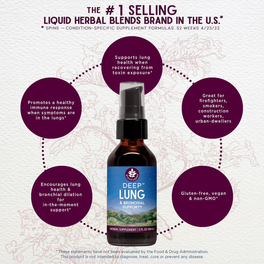 Deep Lung, Bronchial Support