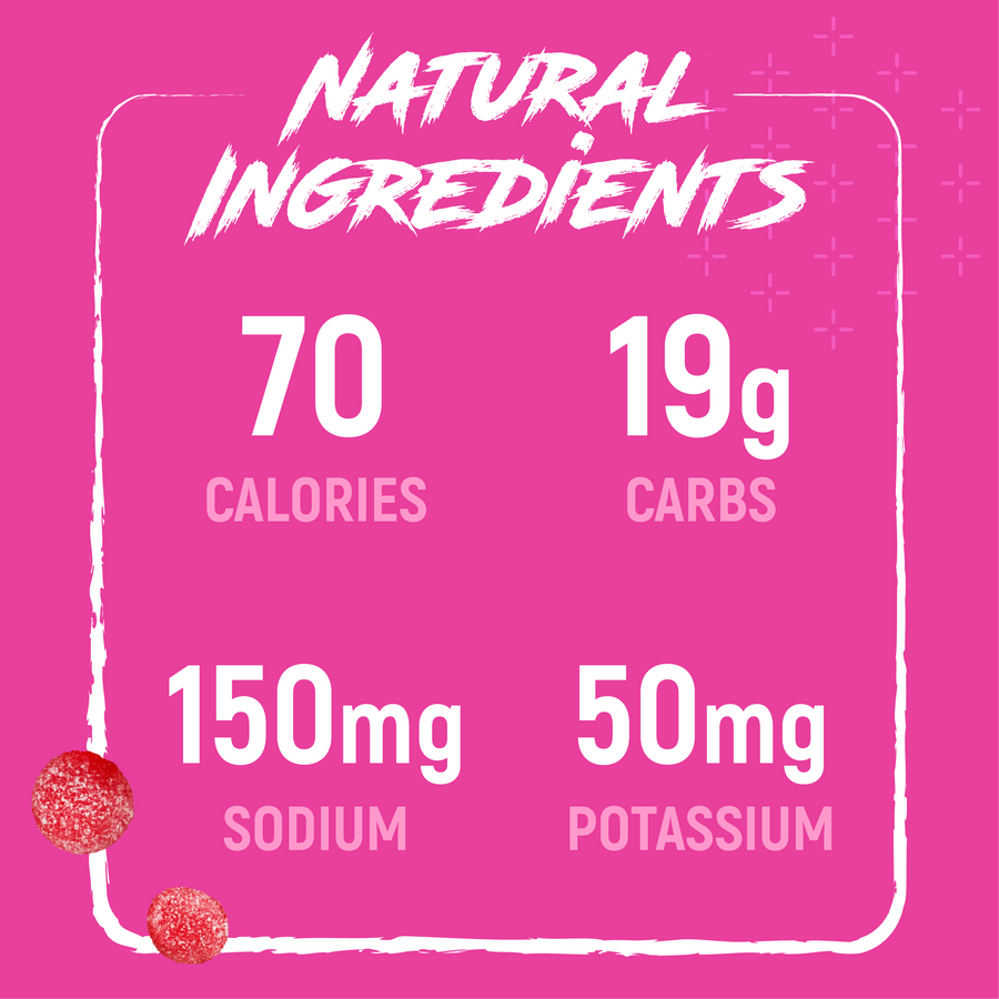 Electric Watermelon Sour Energy Chews