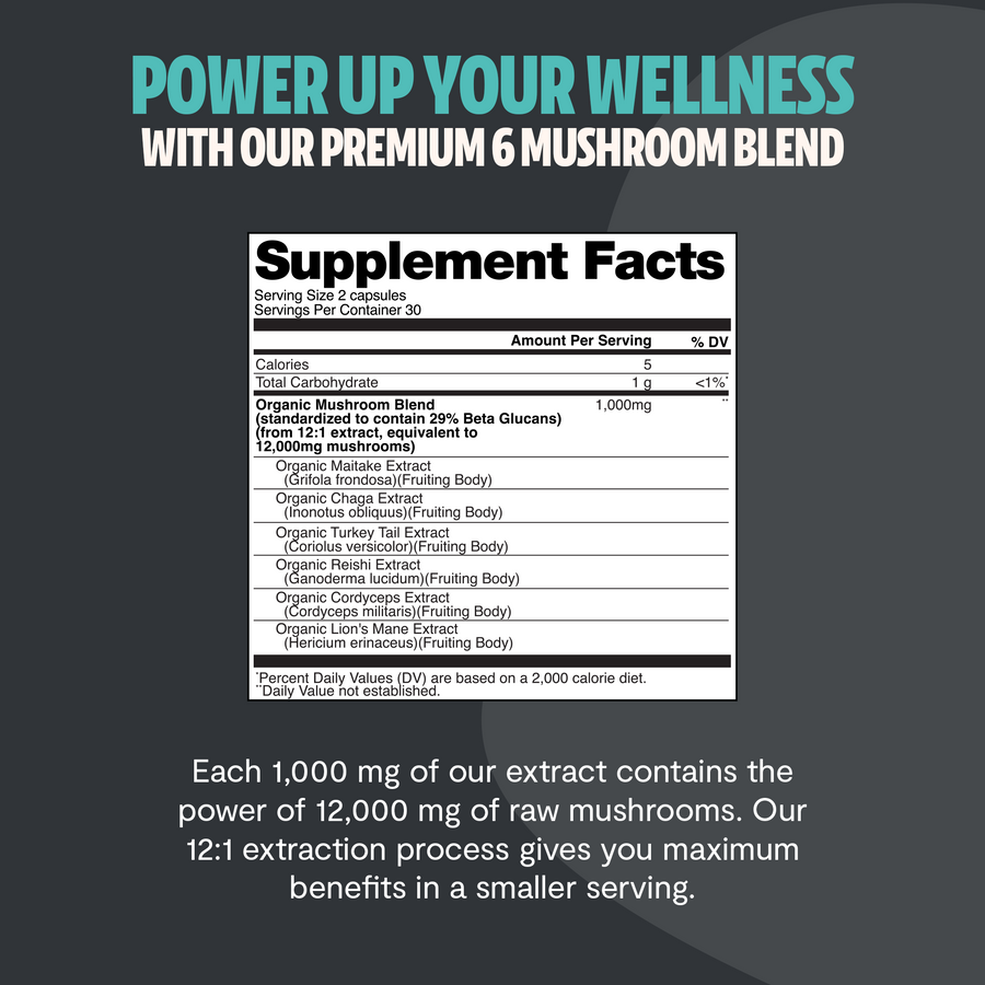 Organic Mushroom Complex Supplement Capsules